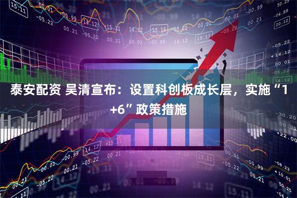 泰安配资 吴清宣布：设置科创板成长层，实施“1+6”政策措施